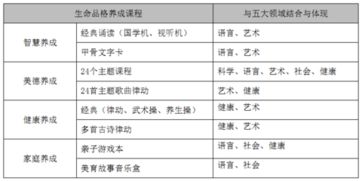 這17家教育培訓公司已掛牌新三板，而你卻想不到他們在做什么教育咨詢服務